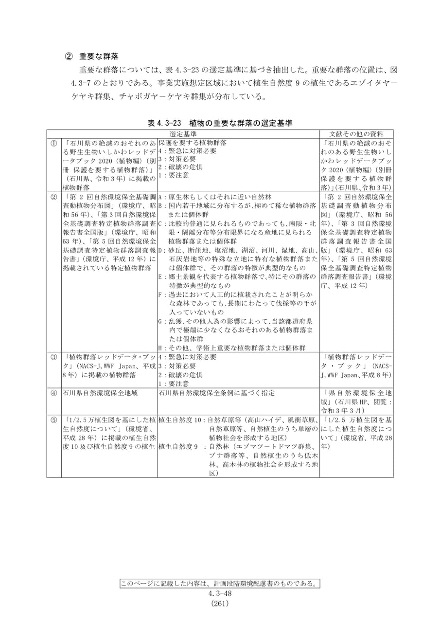 植物の重要な群落の選定基準（268ページ目）