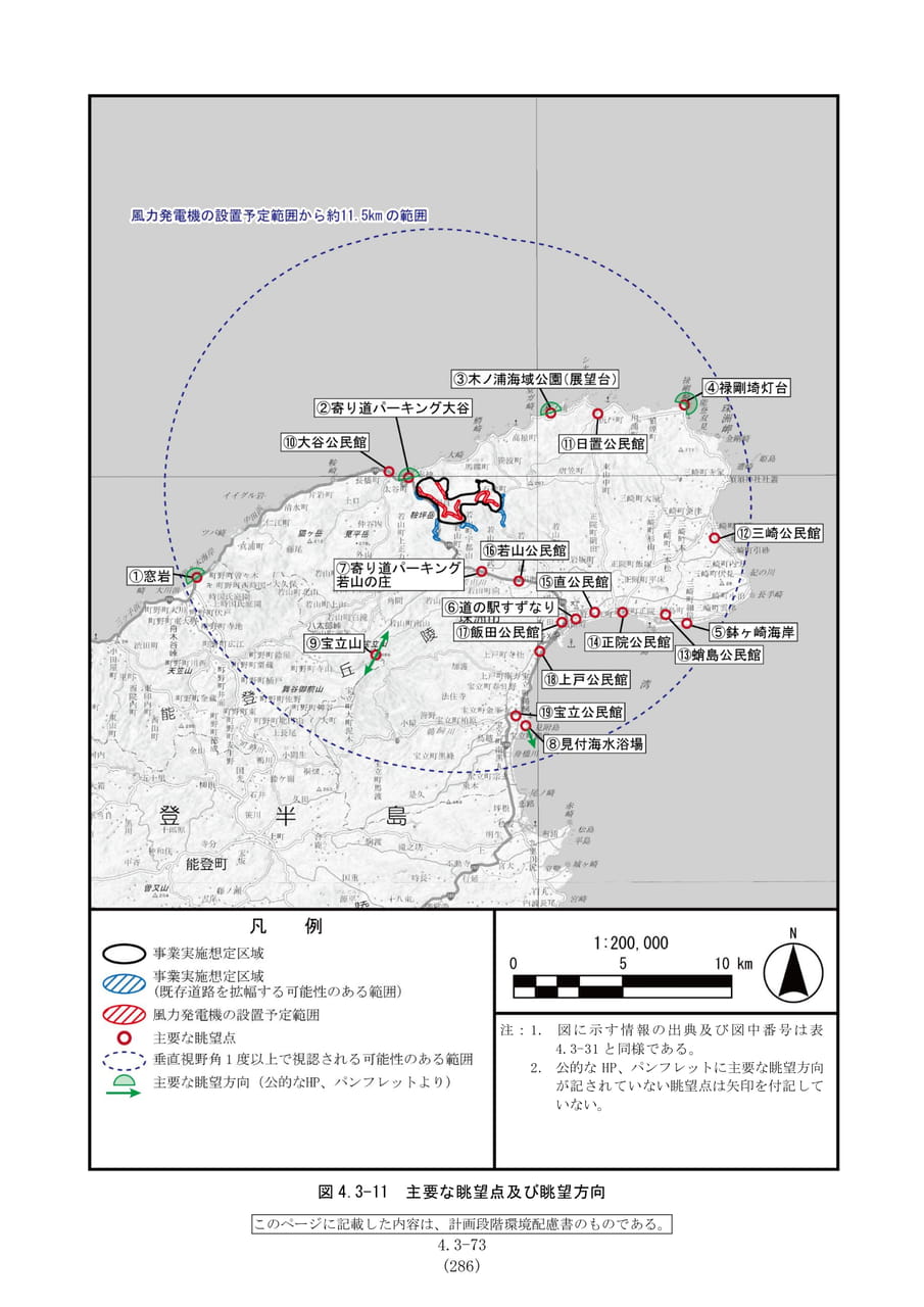主要な眺望点及び眺望方向（293ページ目）