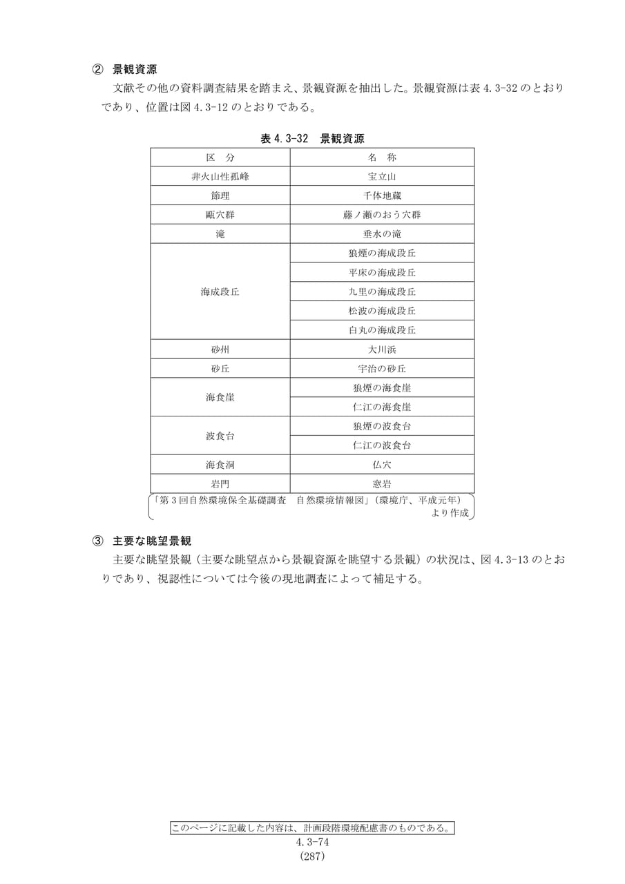 景観資源と眺望景観の状況（294ページ目）