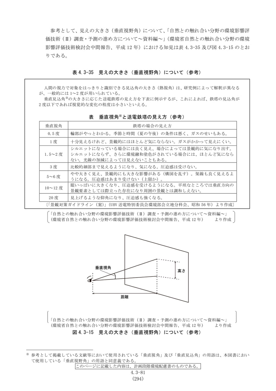 見えの大きさについて（参考）（301ページ目）