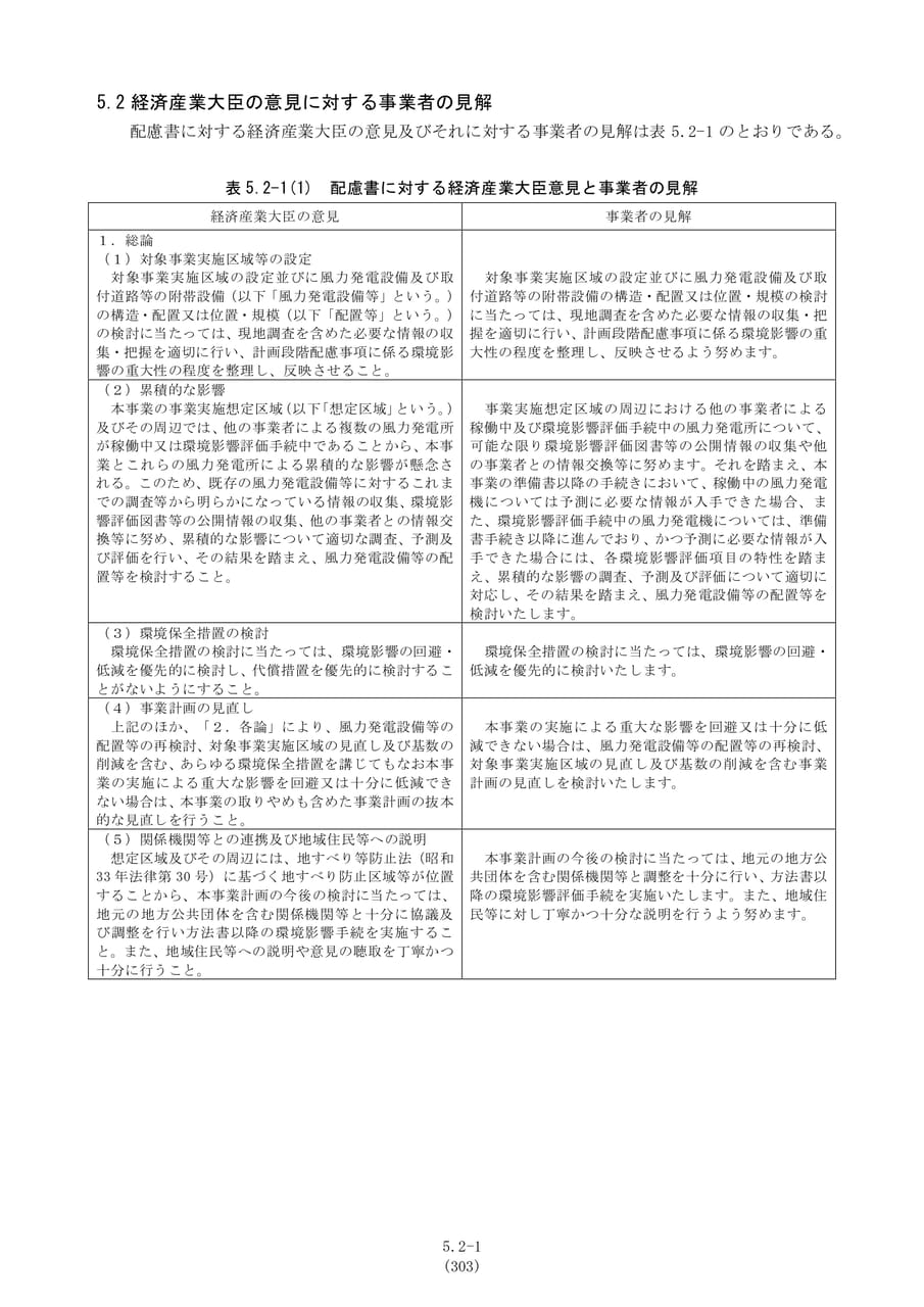 経済産業大臣の意見と事業者の見解（総論）（310ページ目）