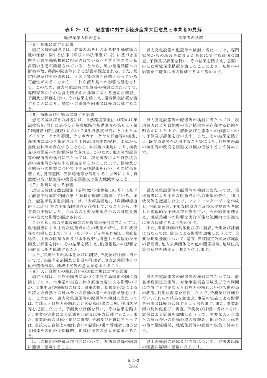 経済産業大臣の意見と事業者の見解（各論2）（312ページ目）
