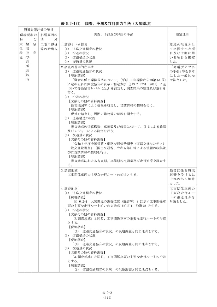 調査、予測及び評価の手法（大気環境・騒音1）（328ページ目）