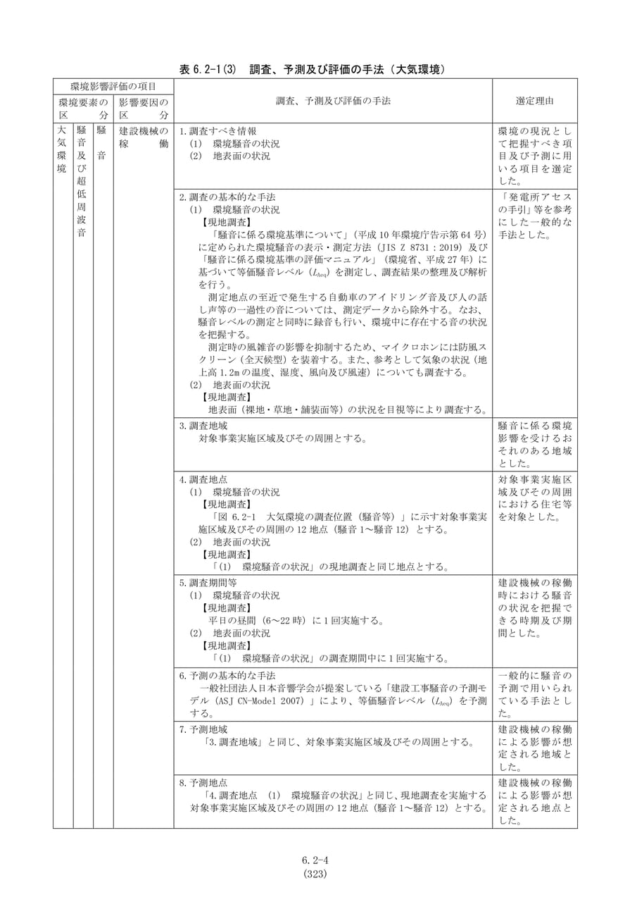 調査、予測及び評価の手法（大気環境・騒音3）（330ページ目）