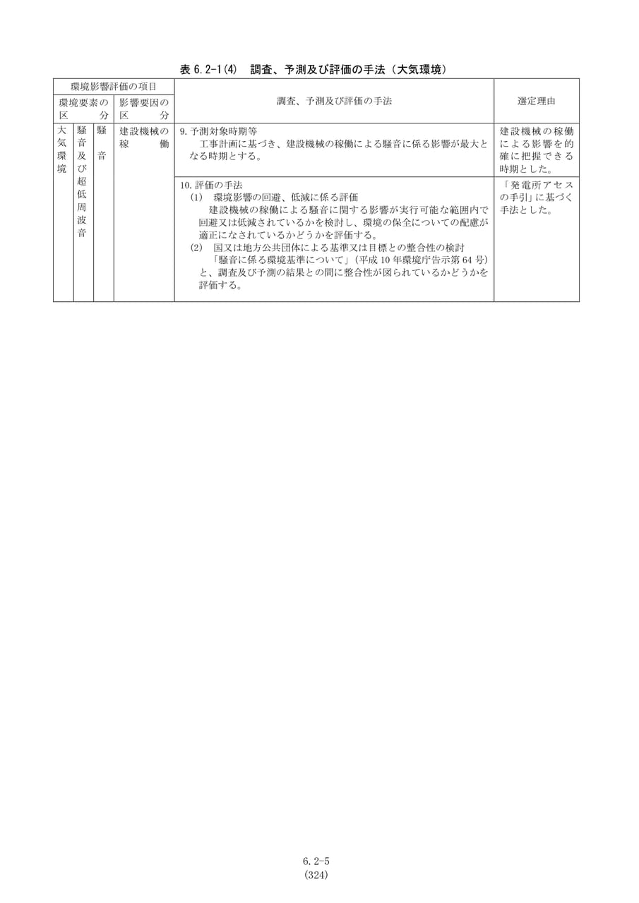 調査、予測及び評価の手法（大気環境・騒音4）（331ページ目）