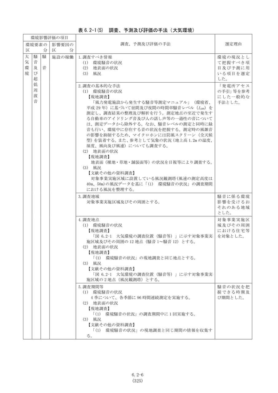 調査、予測及び評価の手法（大気環境・騒音5）（332ページ目）