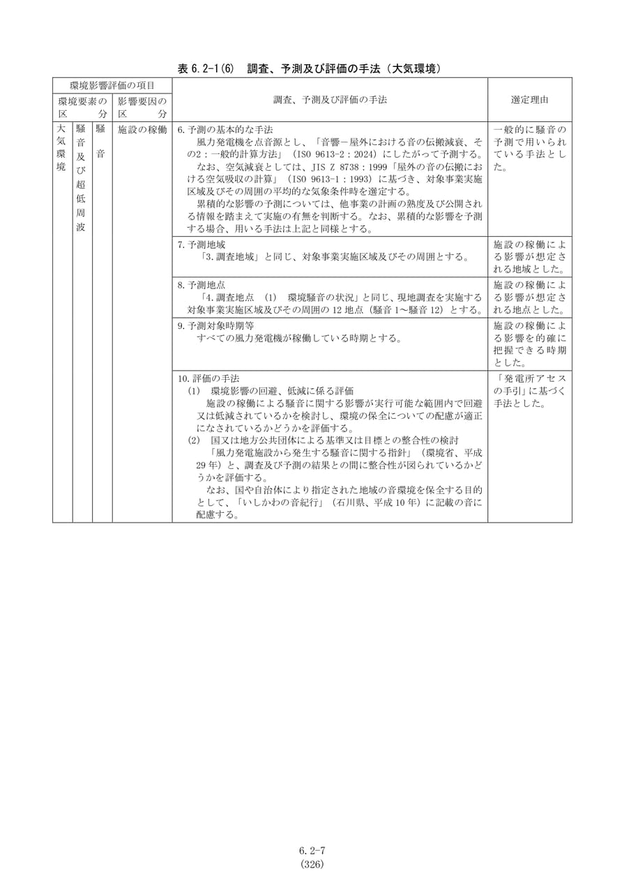 調査、予測及び評価の手法（大気環境・騒音6）（333ページ目）
