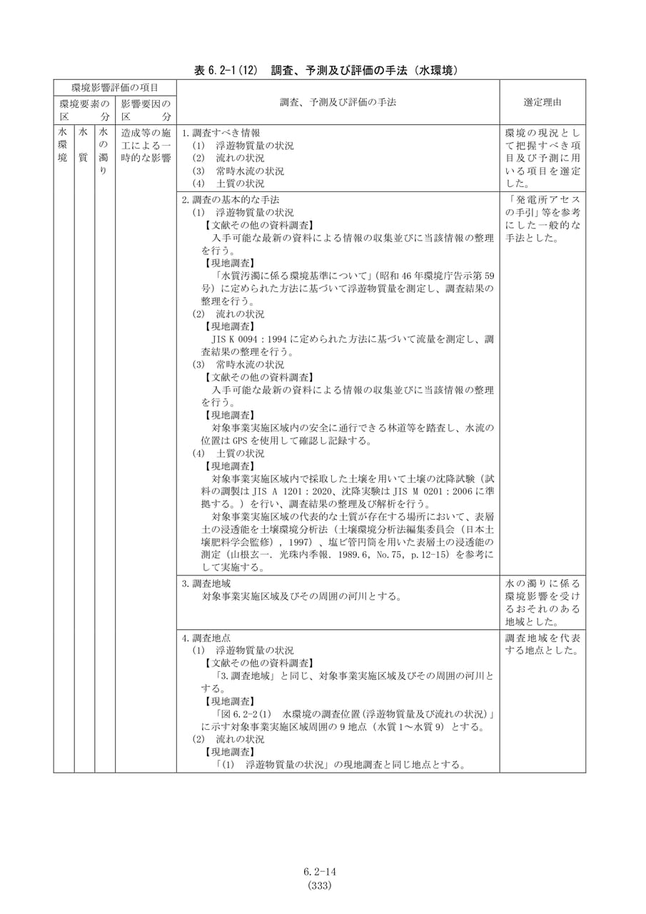 調査、予測及び評価の手法（水環境1）（340ページ目）