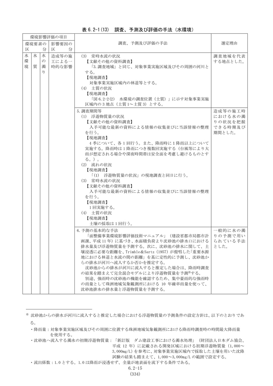 調査、予測及び評価の手法（水環境2）（341ページ目）