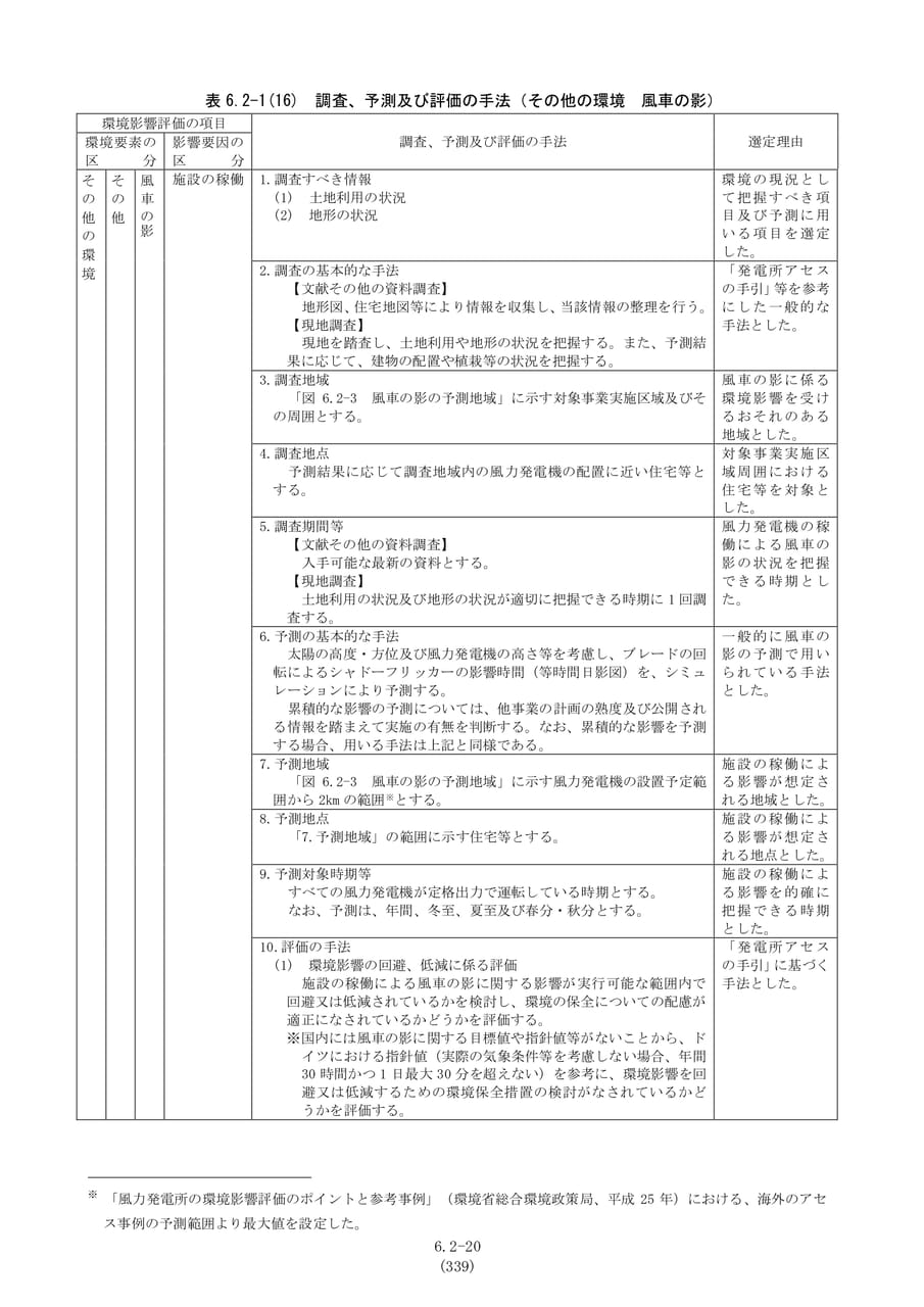 調査、予測及び評価の手法（風車の影）（346ページ目）