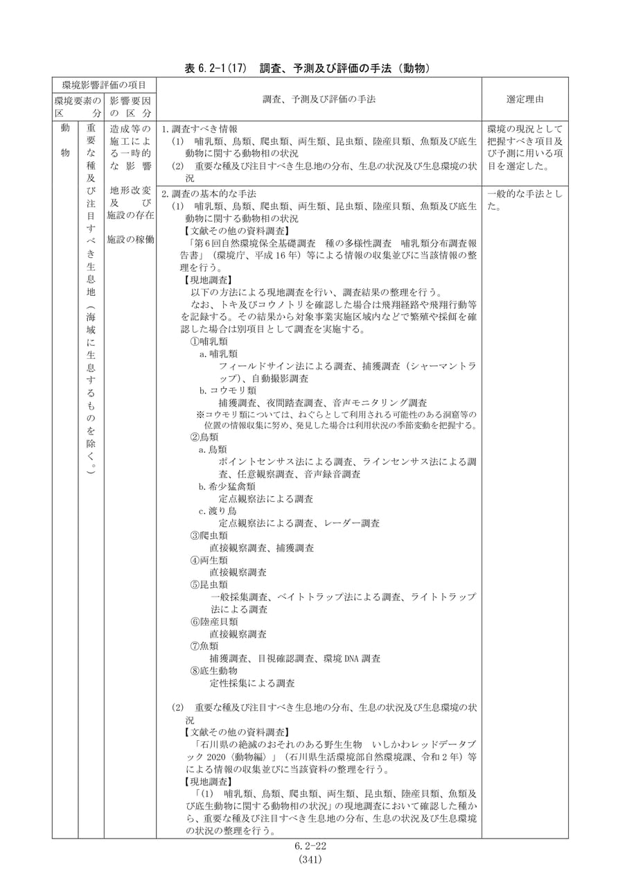 調査、予測及び評価の手法（動物1）（348ページ目）