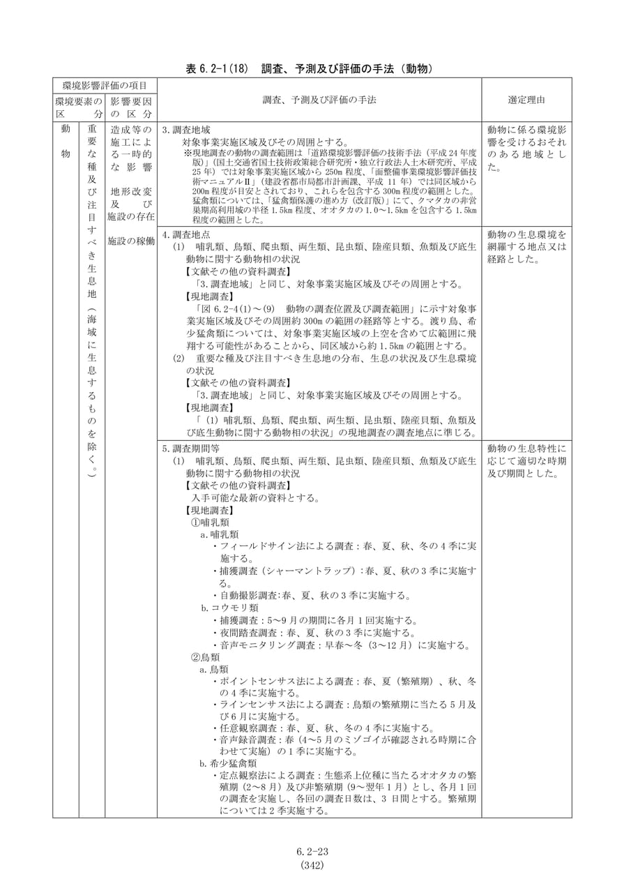 調査、予測及び評価の手法（動物2）（349ページ目）