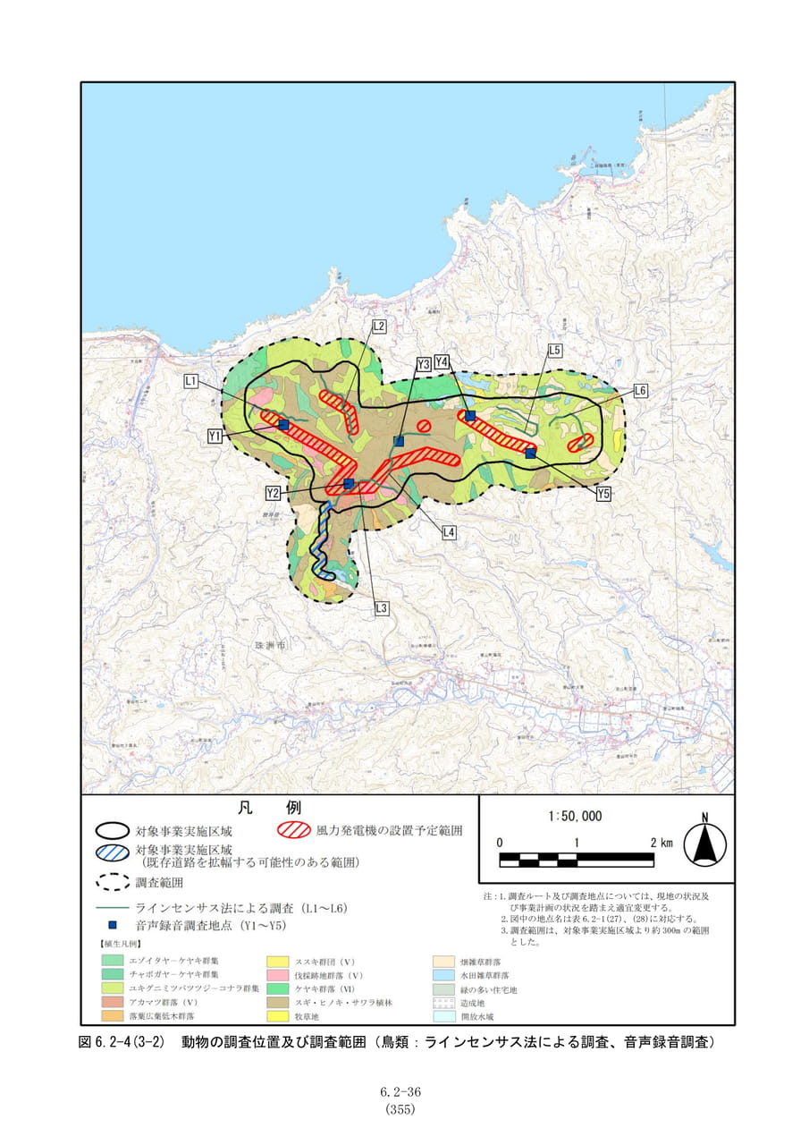 鳥類の調査位置（2）（362ページ目）