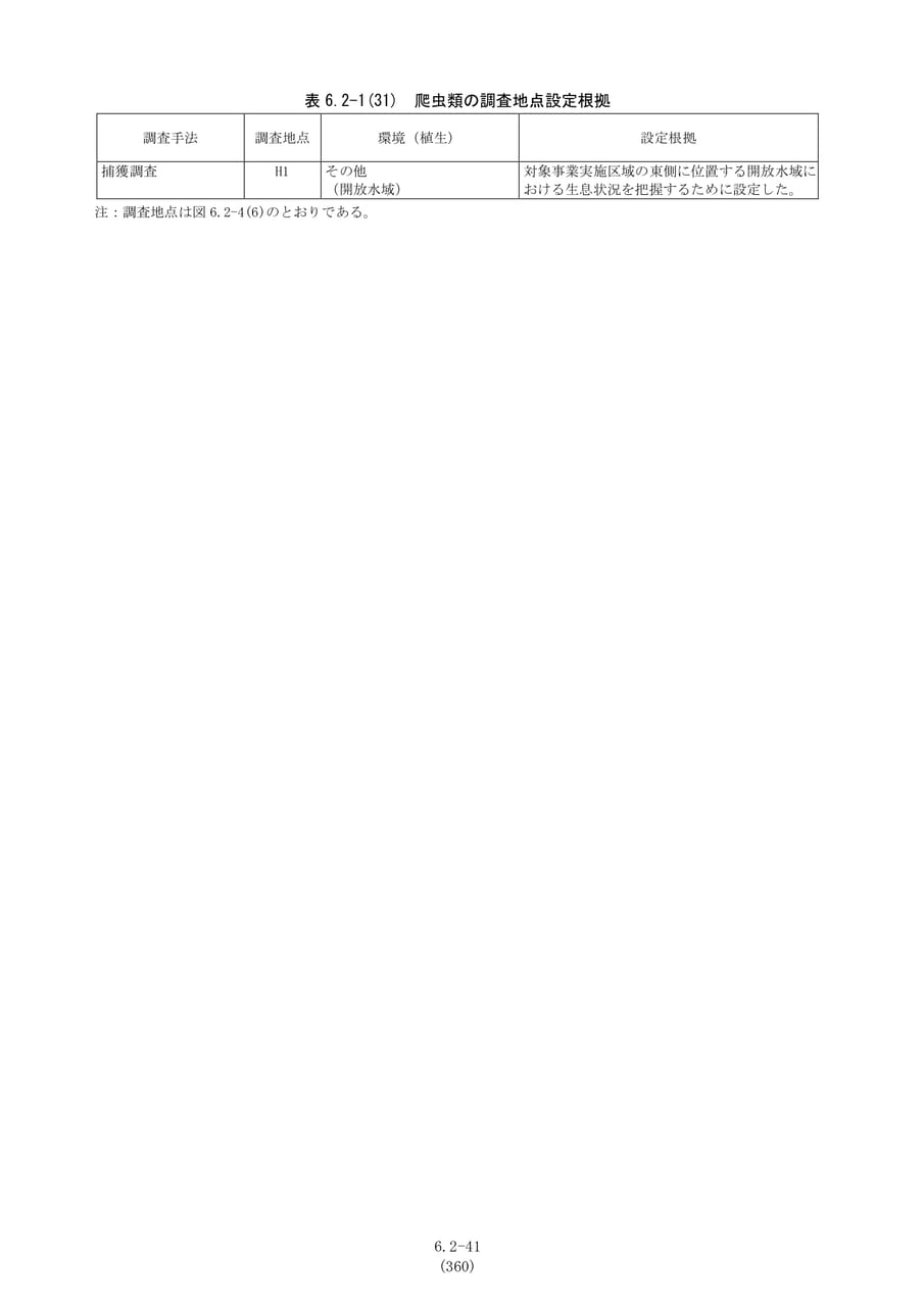 爬虫類の調査地点設定根拠（367ページ目）