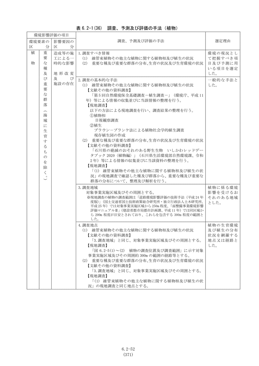 調査、予測及び評価の手法（植物1）（378ページ目）