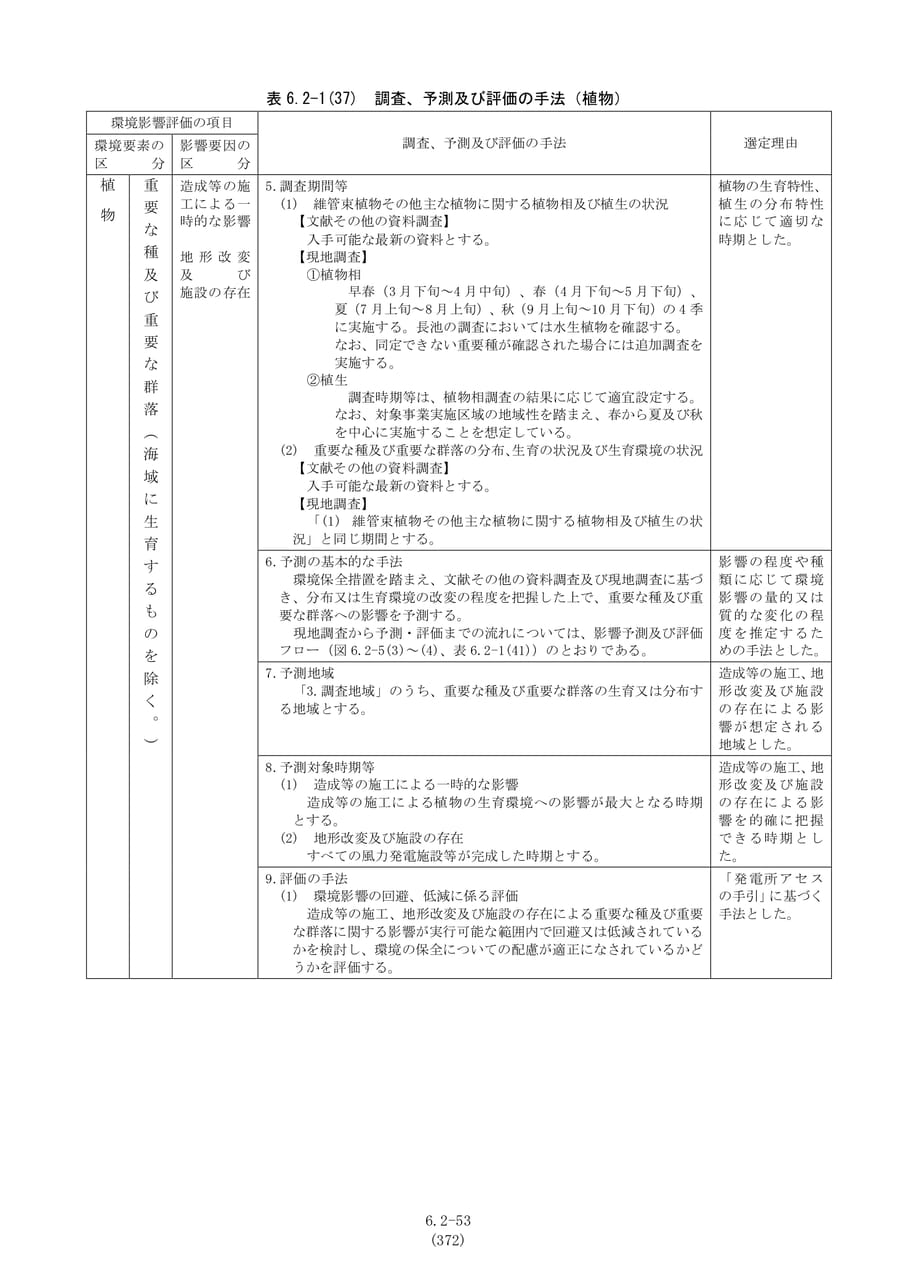 調査、予測及び評価の手法（植物2）（379ページ目）