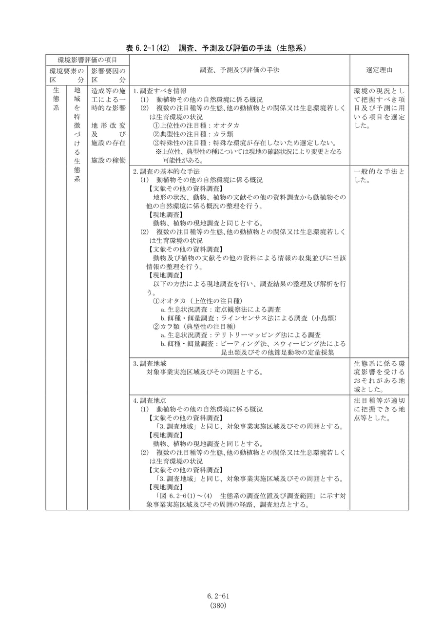 調査、予測及び評価の手法（生態系1）（387ページ目）