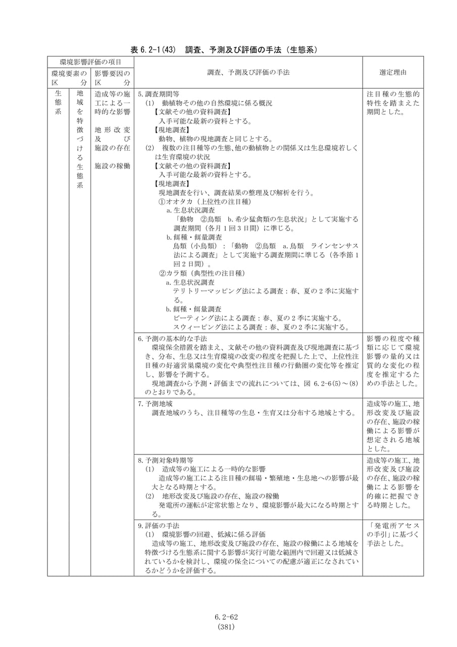調査、予測及び評価の手法（生態系2）（388ページ目）