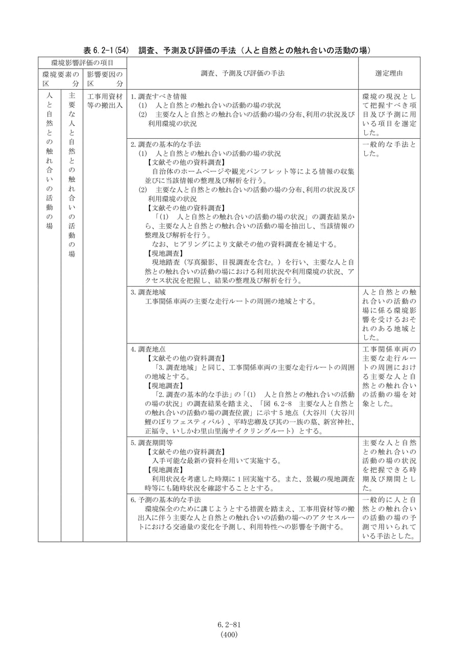 人と自然との触れ合いの場の手法（407ページ目）