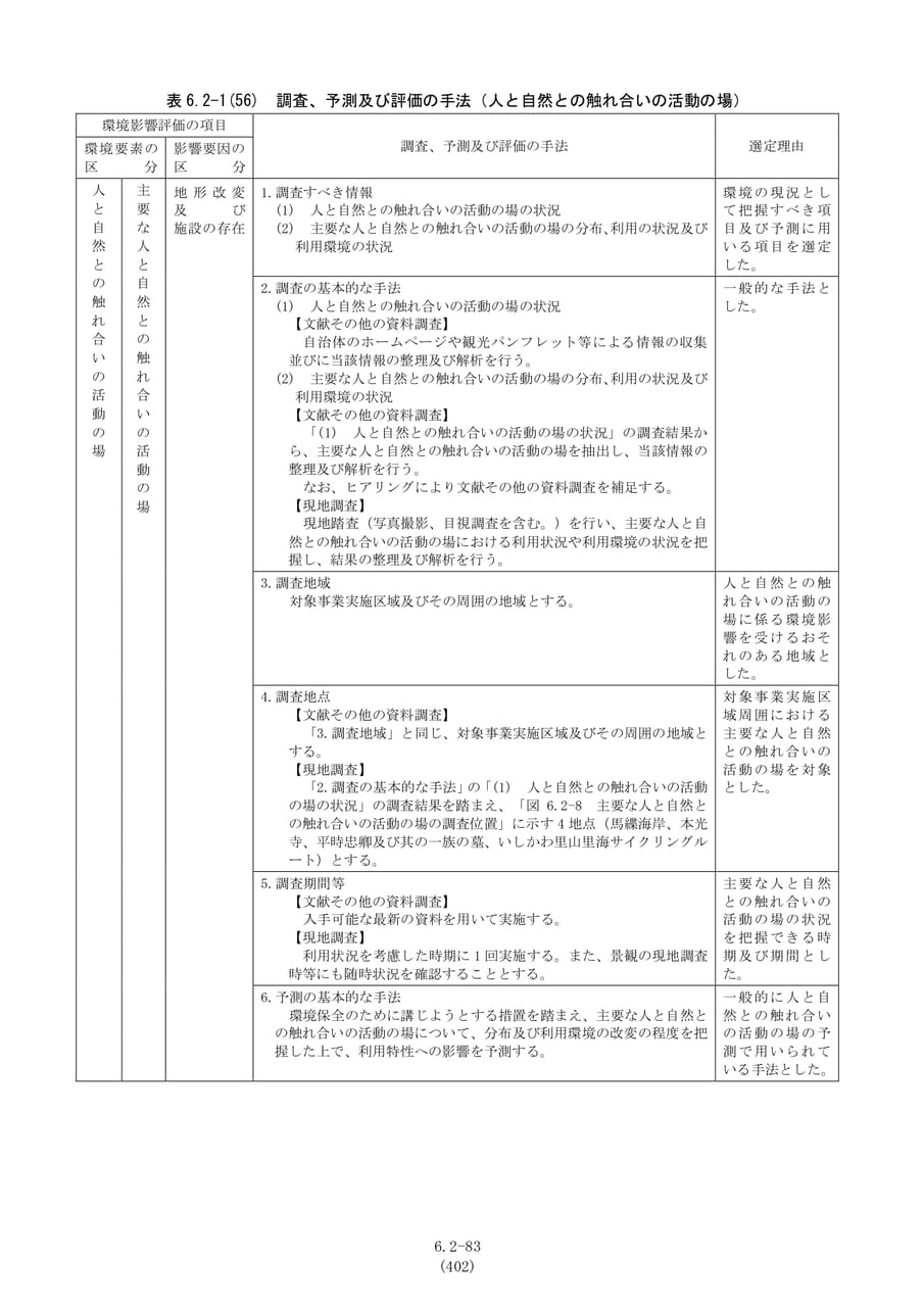 人と自然との触れ合いの場の手法（409ページ目）