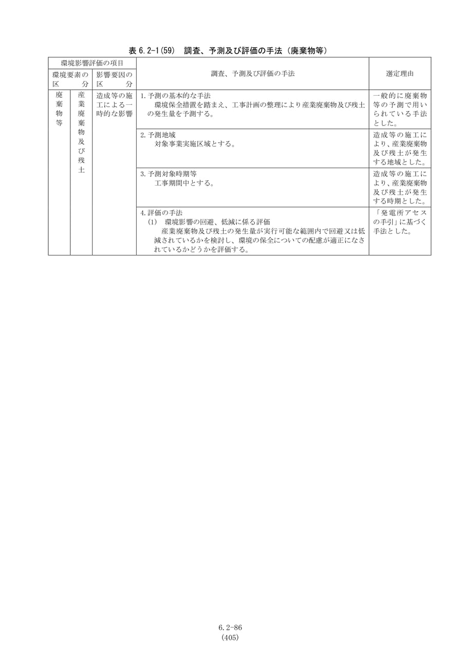 廃棄物等の調査、予測及び評価の手法（412ページ目）