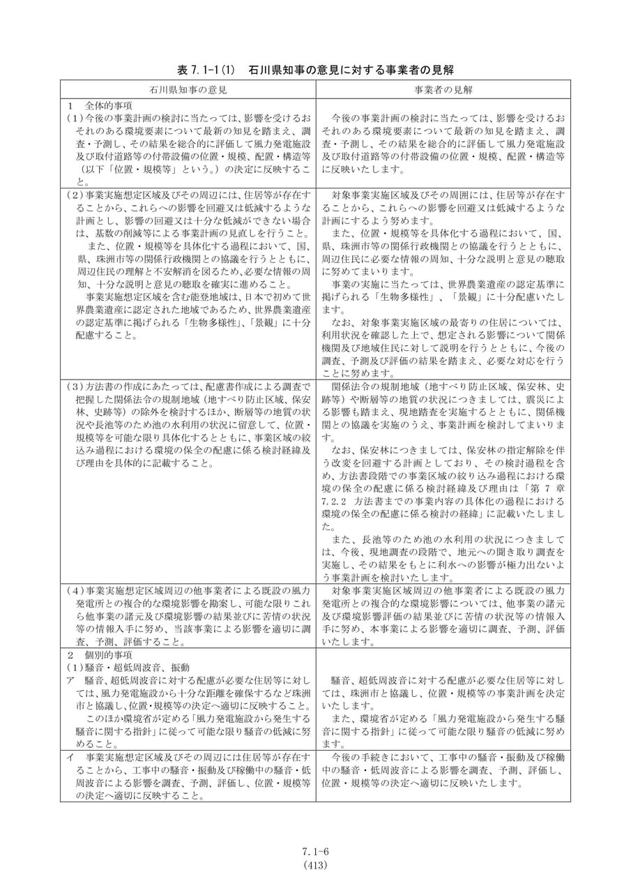 石川県知事の意見に対する見解（420ページ目）
