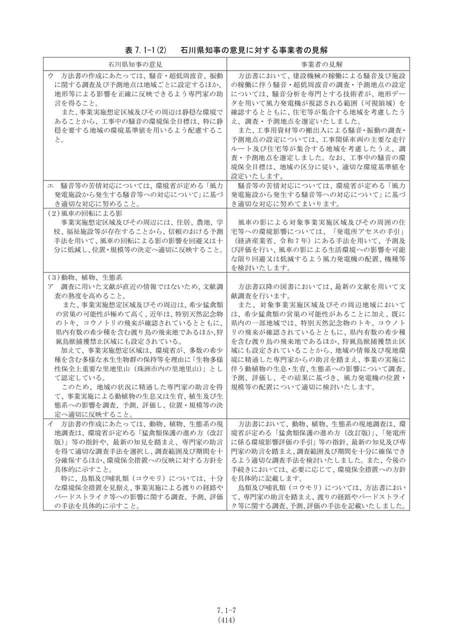 石川県知事の意見に対する見解（421ページ目）