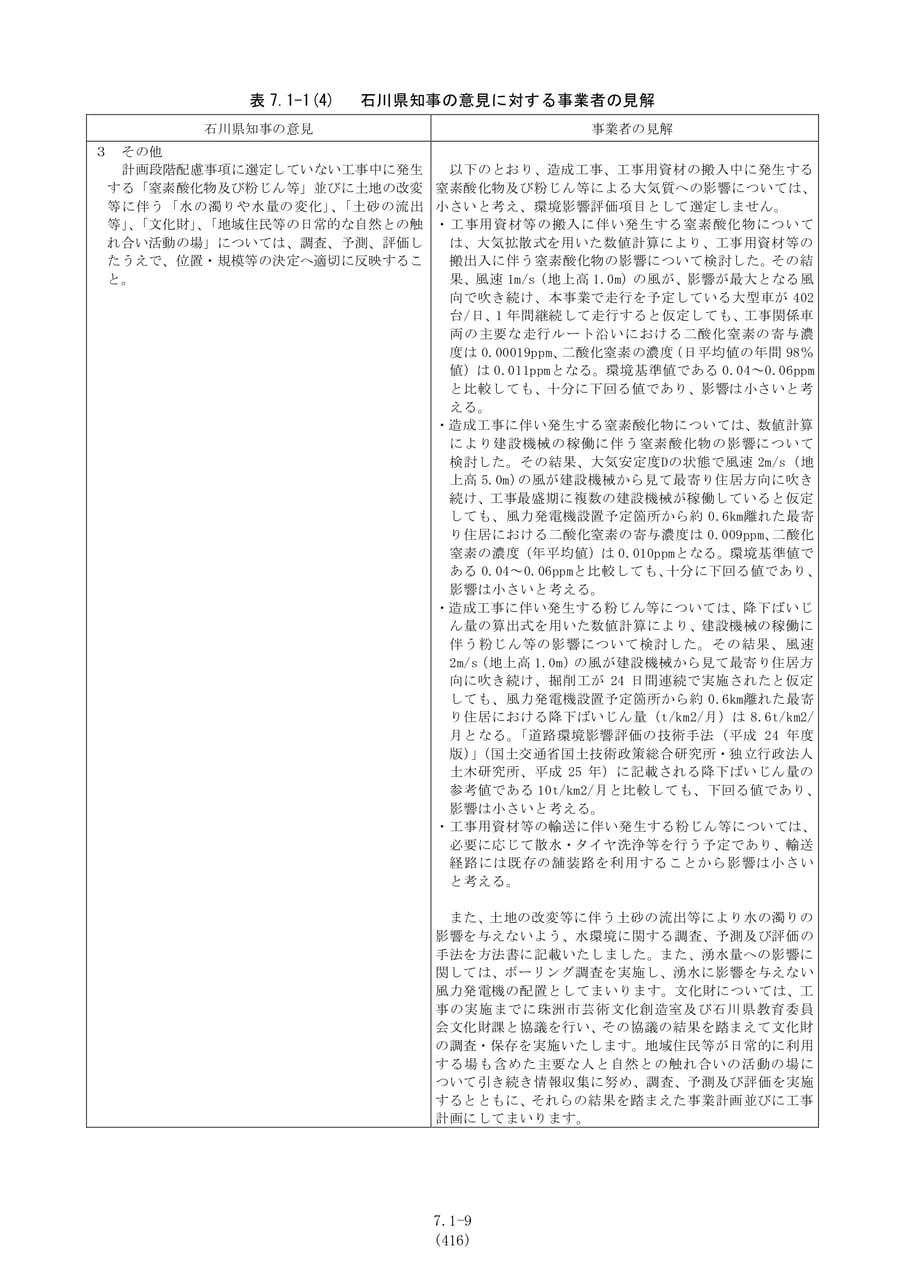 石川県知事の意見に対する見解（423ページ目）