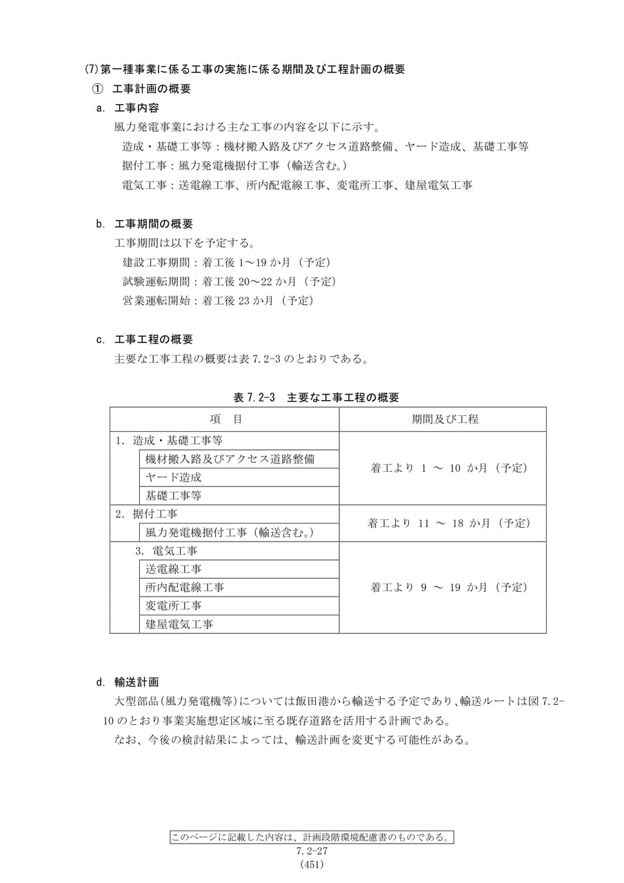 工事の実施に係る期間及び工程計画（458ページ目）