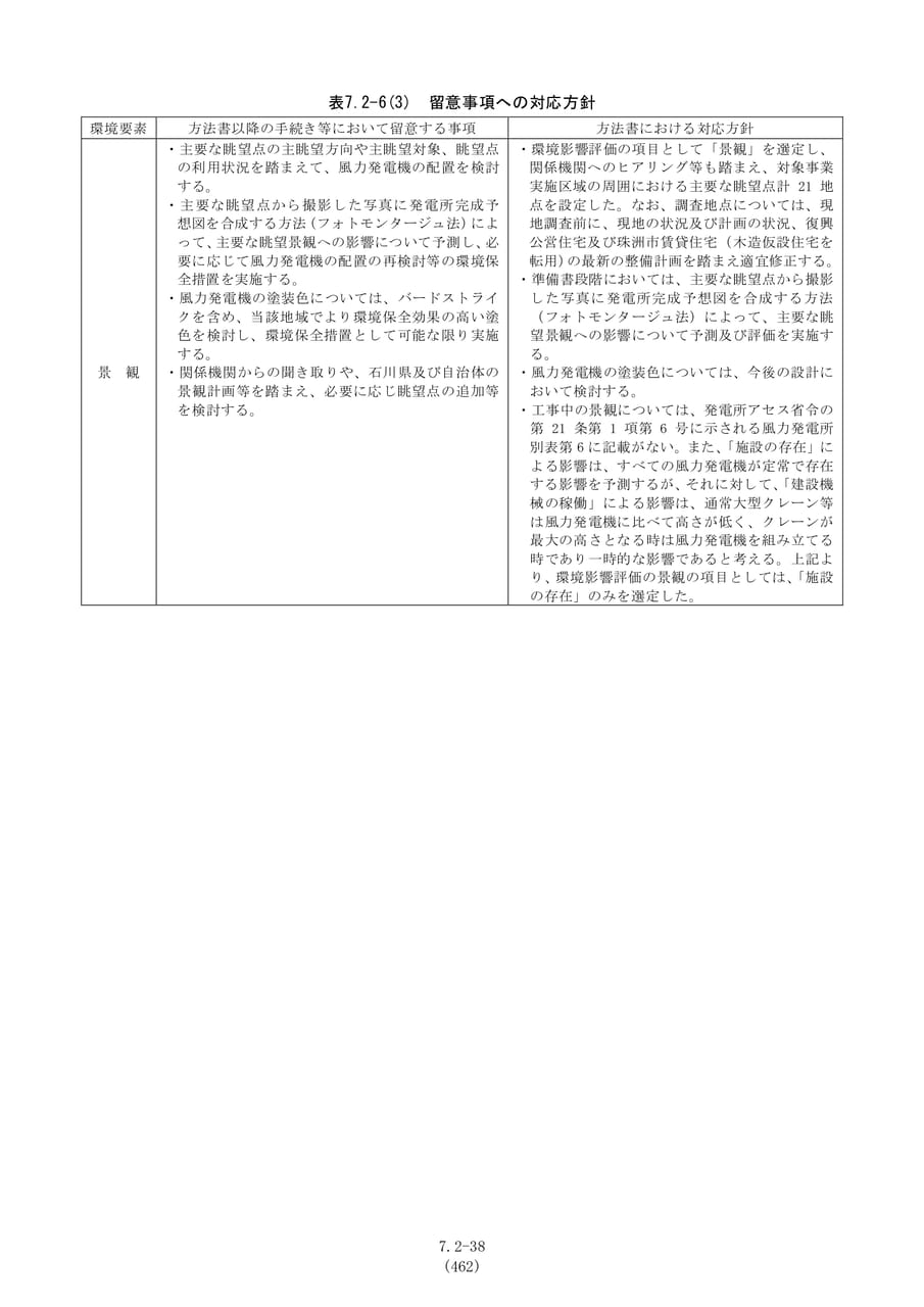 留意事項への対応方針（3）（469ページ目）