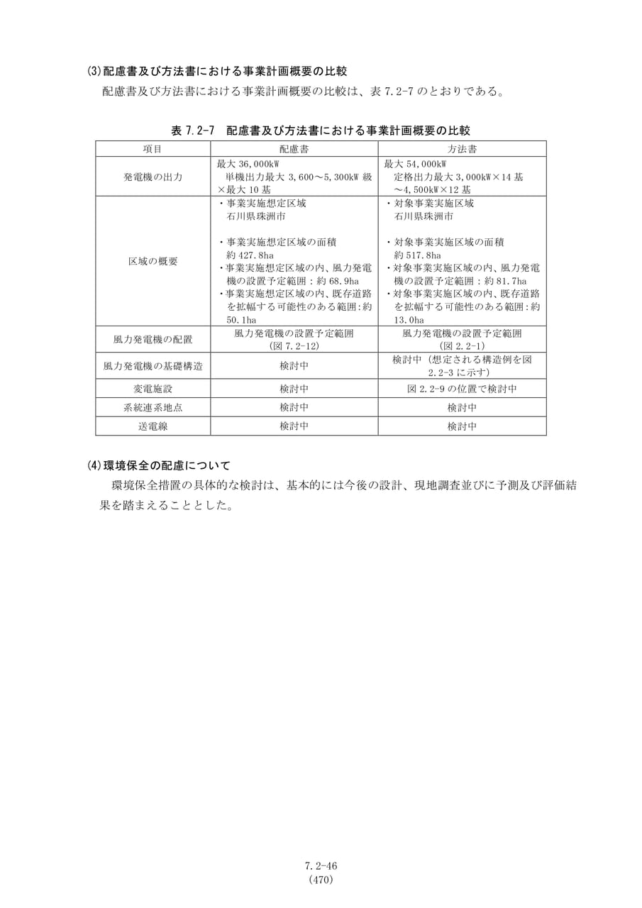 配慮書及び方法書における事業計画概要（477ページ目）