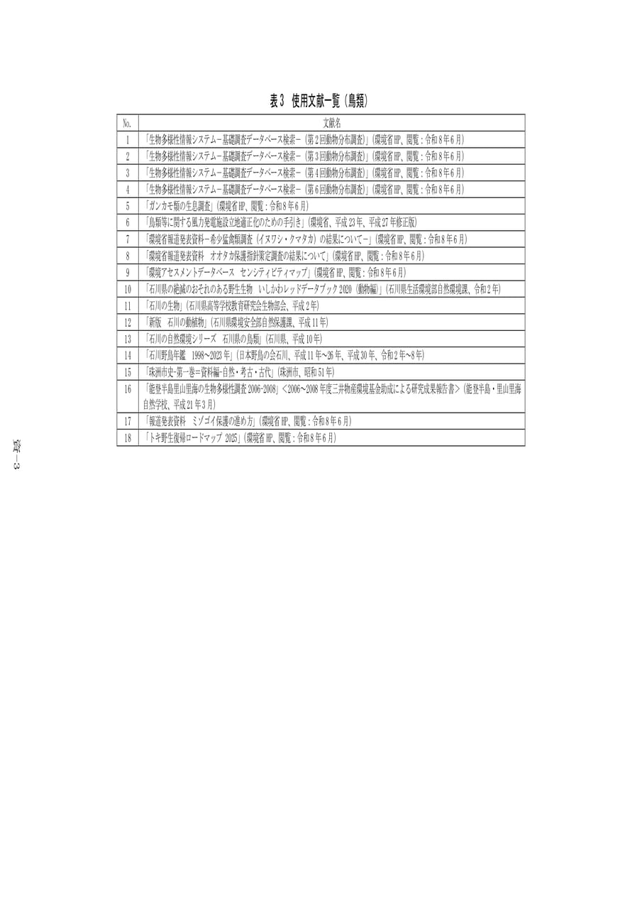 使用文献一覧（鳥類）（483ページ目）