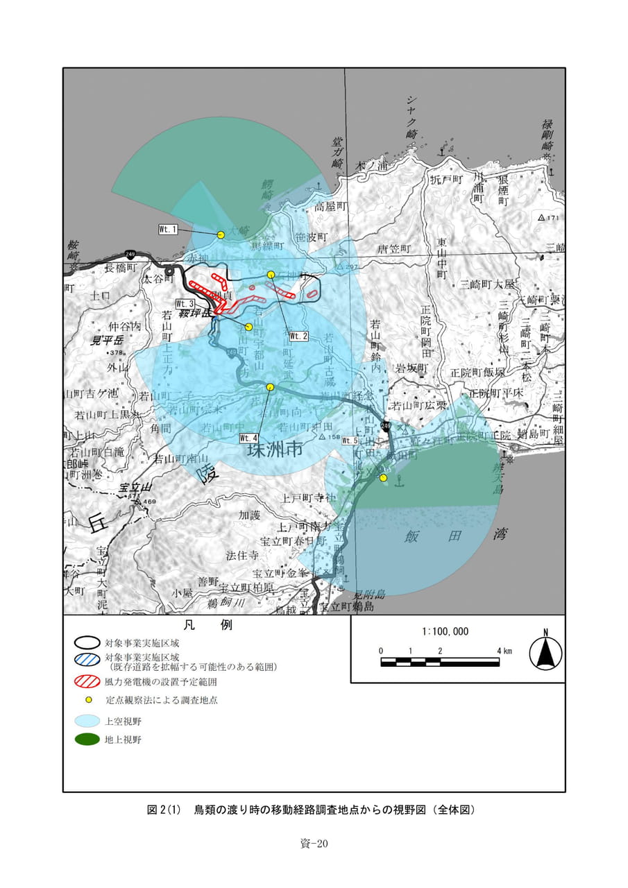 鳥類の渡り時の移動経路調査地点視野図（500ページ目）