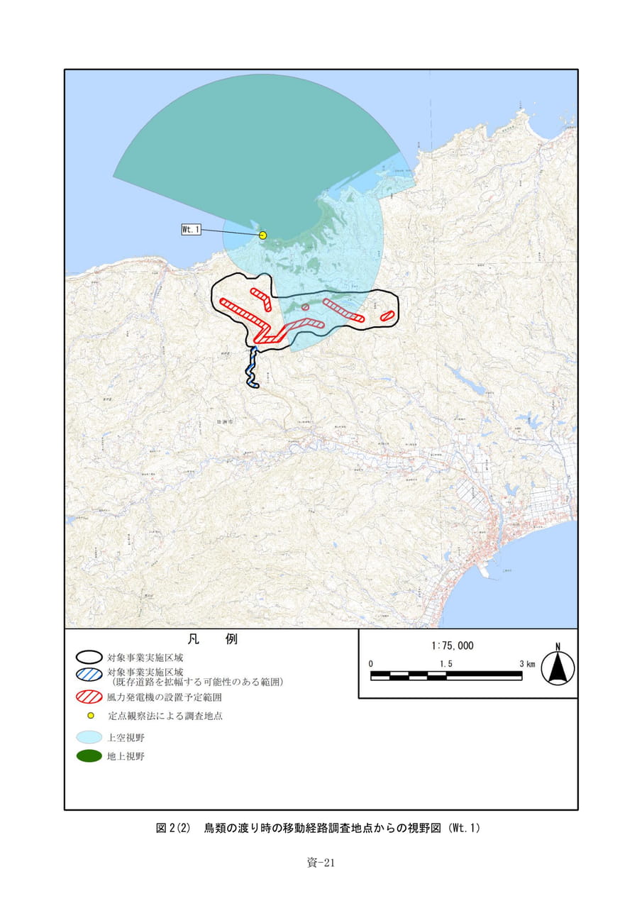 鳥類の渡り時の移動経路調査地点からの視野図（501ページ目）