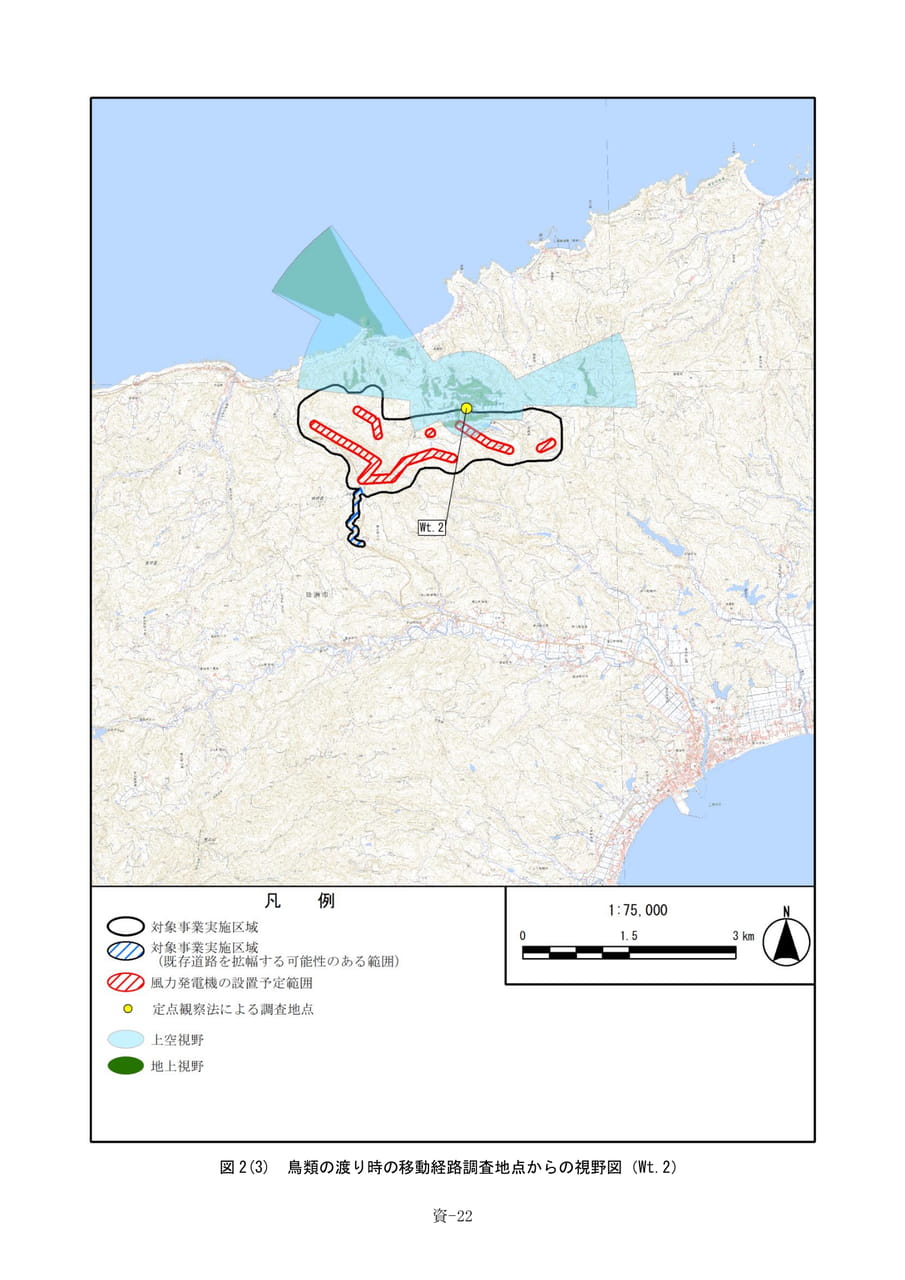 鳥類の渡り時の移動経路調査地点からの視野図（502ページ目）