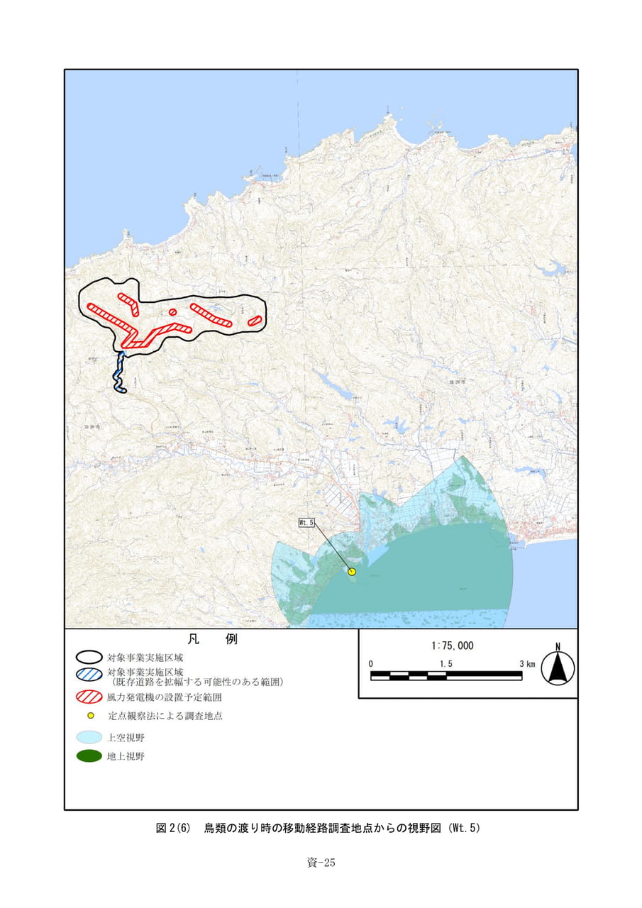 鳥類の渡り時の移動経路調査地点からの視野図（505ページ目）