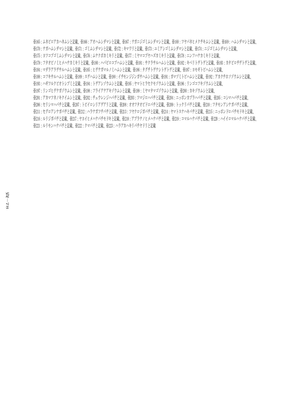 昆虫類確認種一覧の注記（558ページ目）