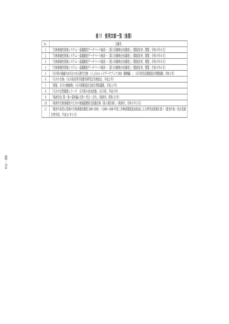 使用文献一覧(魚類)（559ページ目）