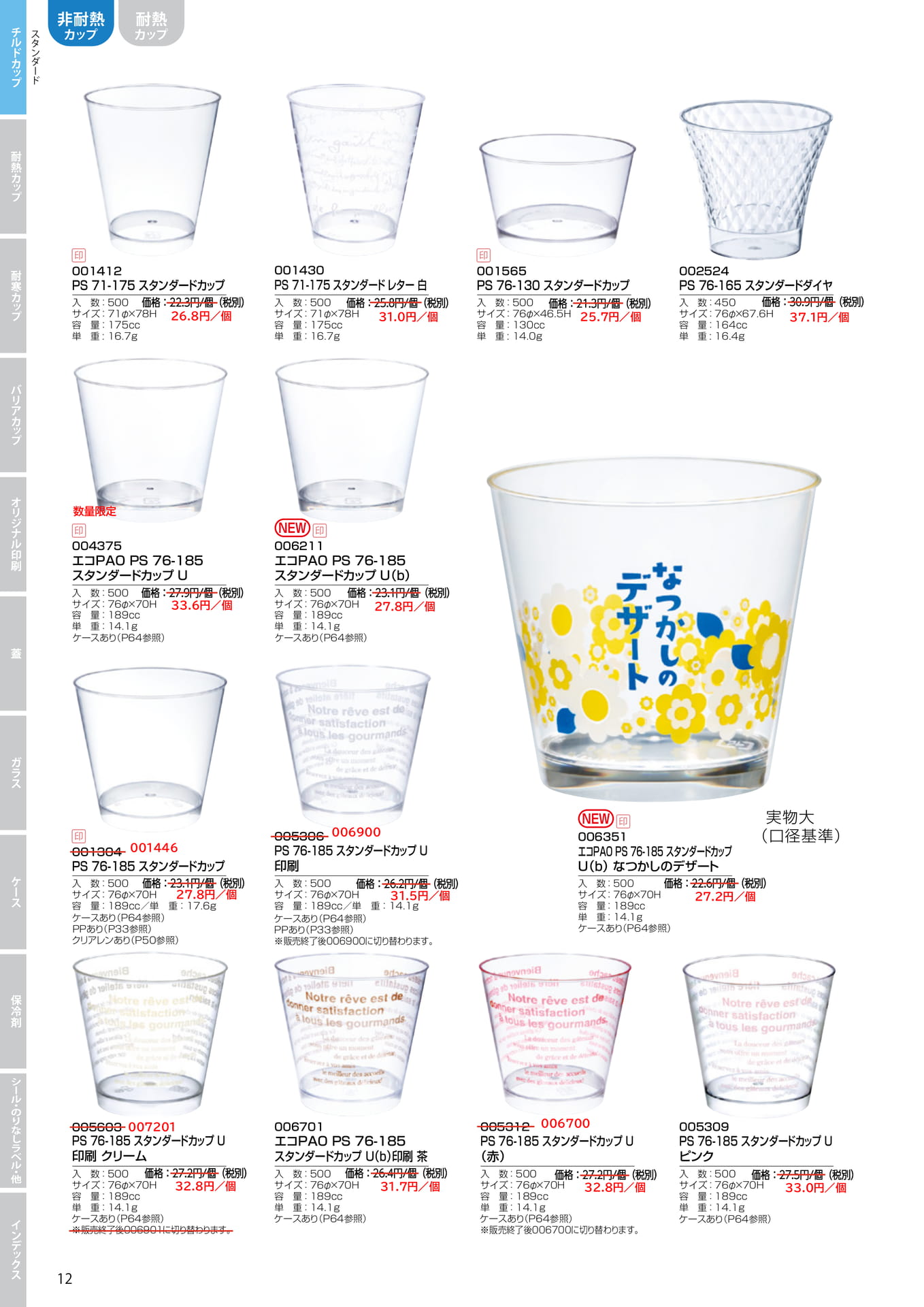 スタンダードカップ(18ページ目)