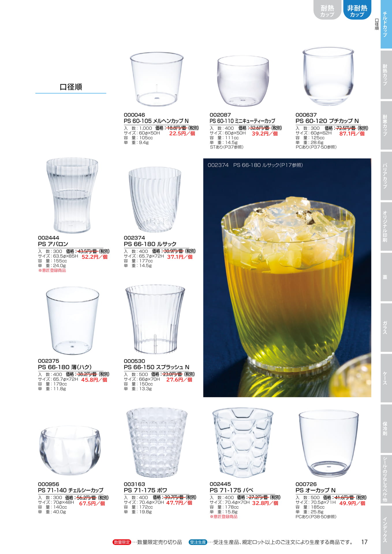 口径順カップ(23ページ目)