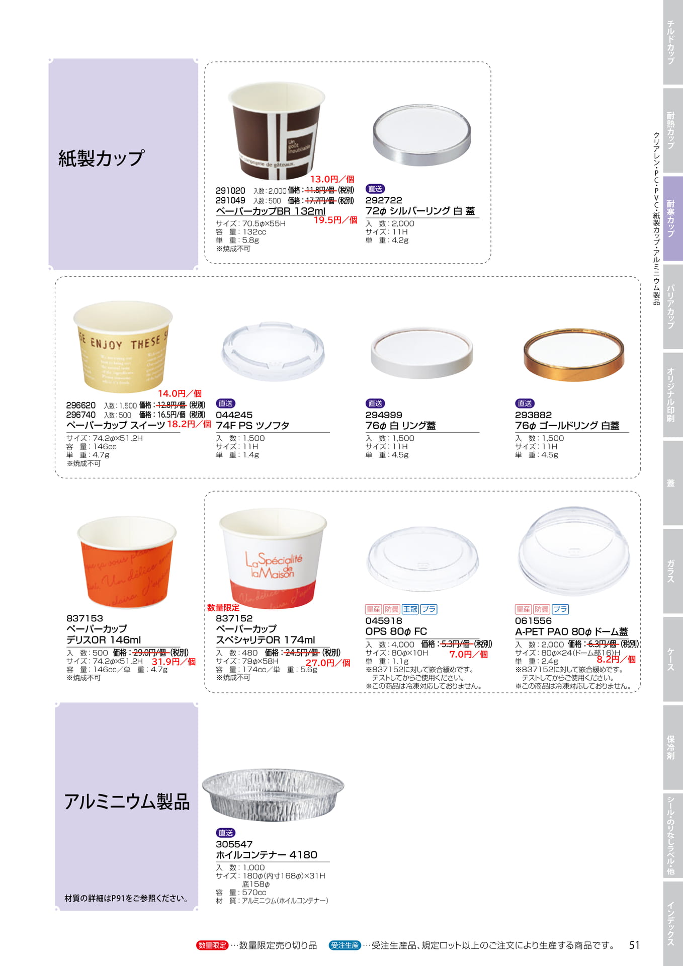 紙製カップ・アルミ製品(57ページ目)