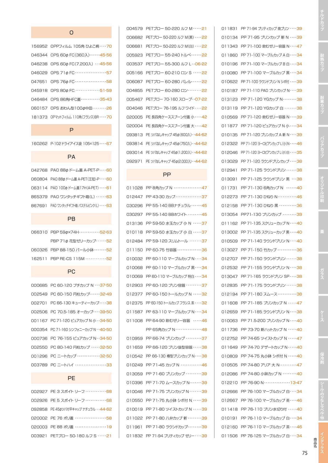 商品名索引 3(81ページ目)