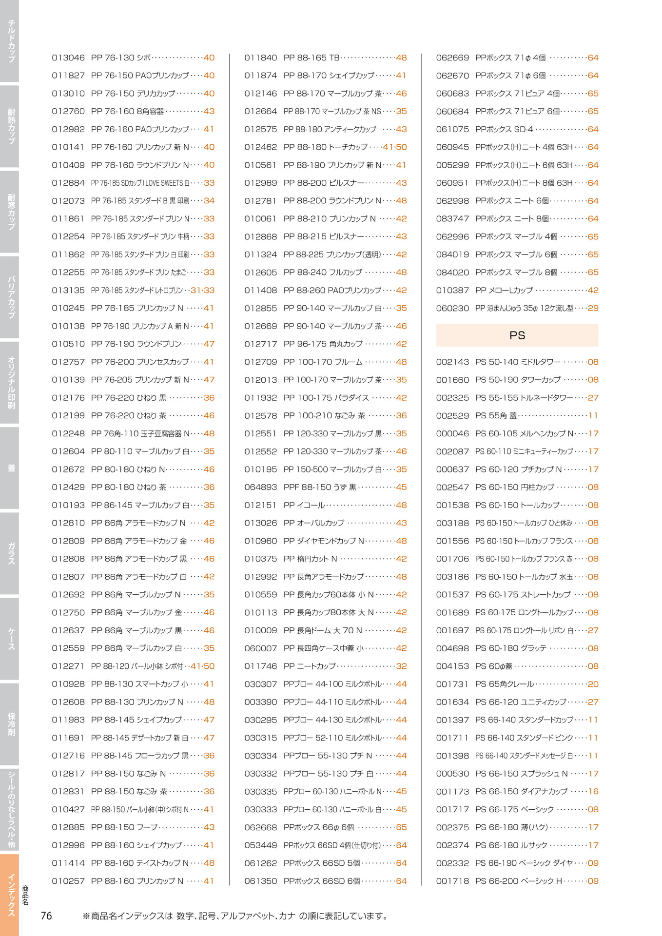 商品名索引 4(82ページ目)