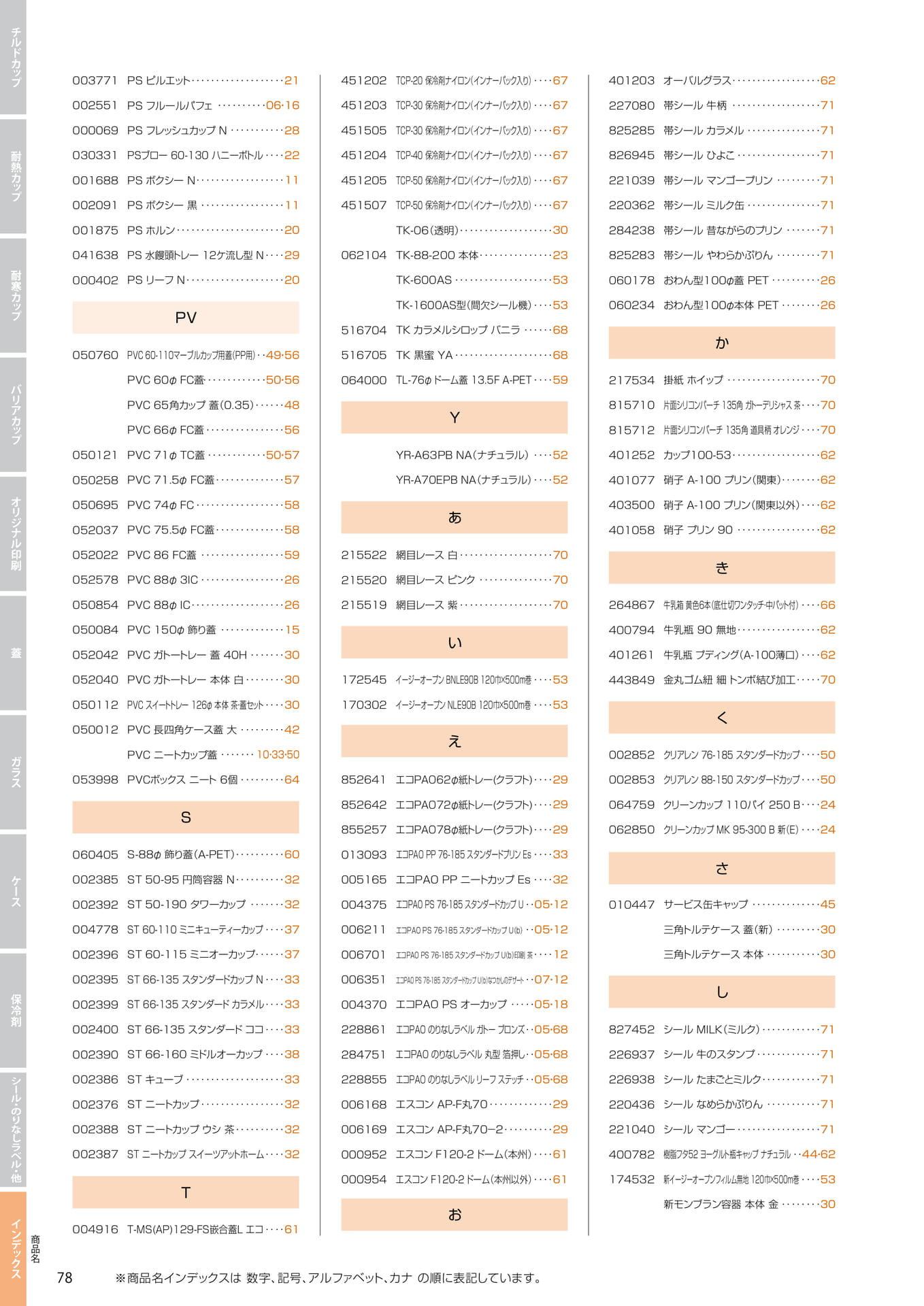 商品名索引 6(84ページ目)
