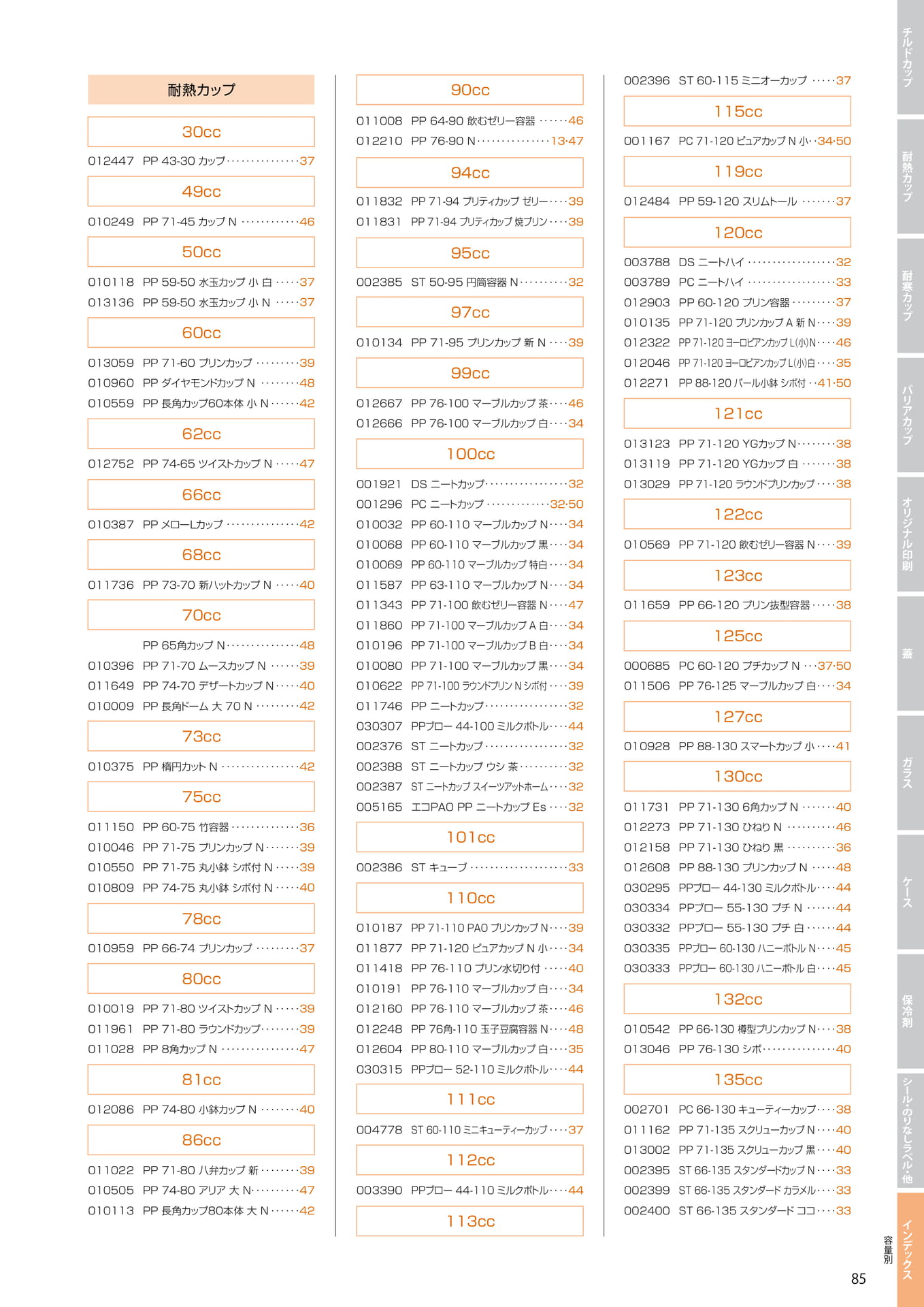 容量別索引 3(91ページ目)