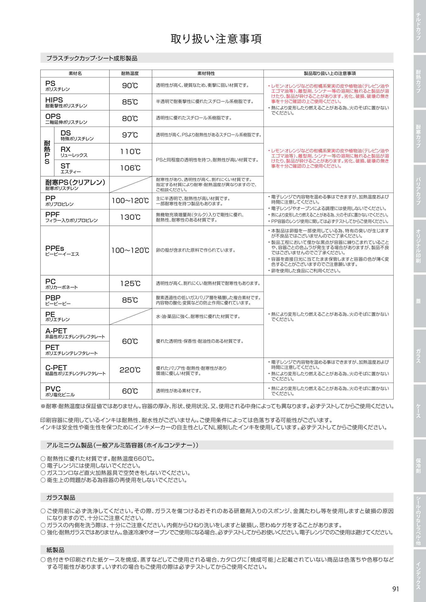 会社案内・裏表紙(97ページ目)