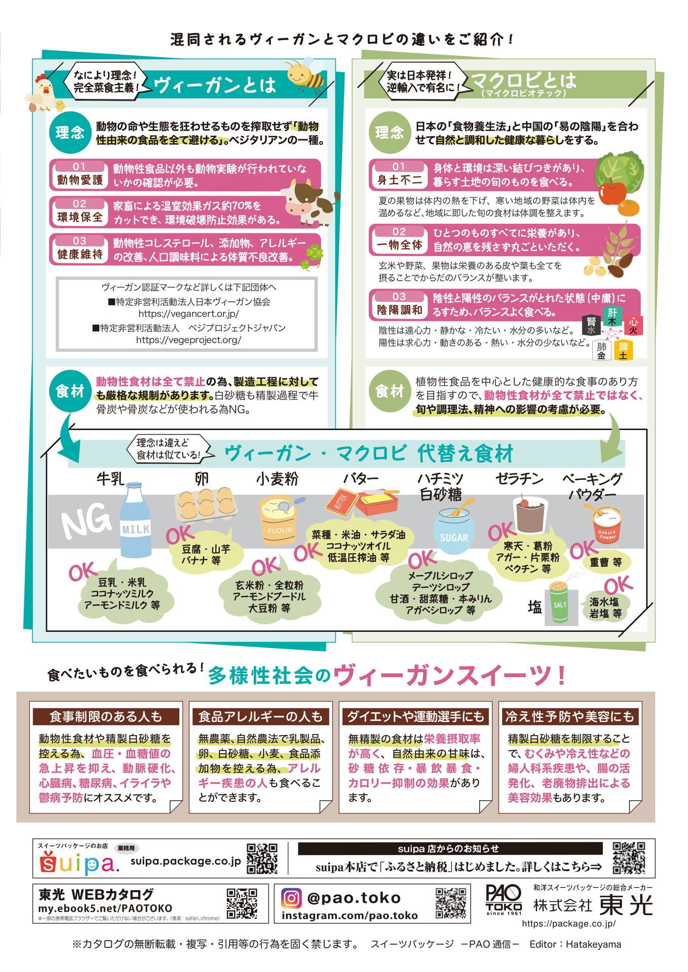 051-2(115ページ目)