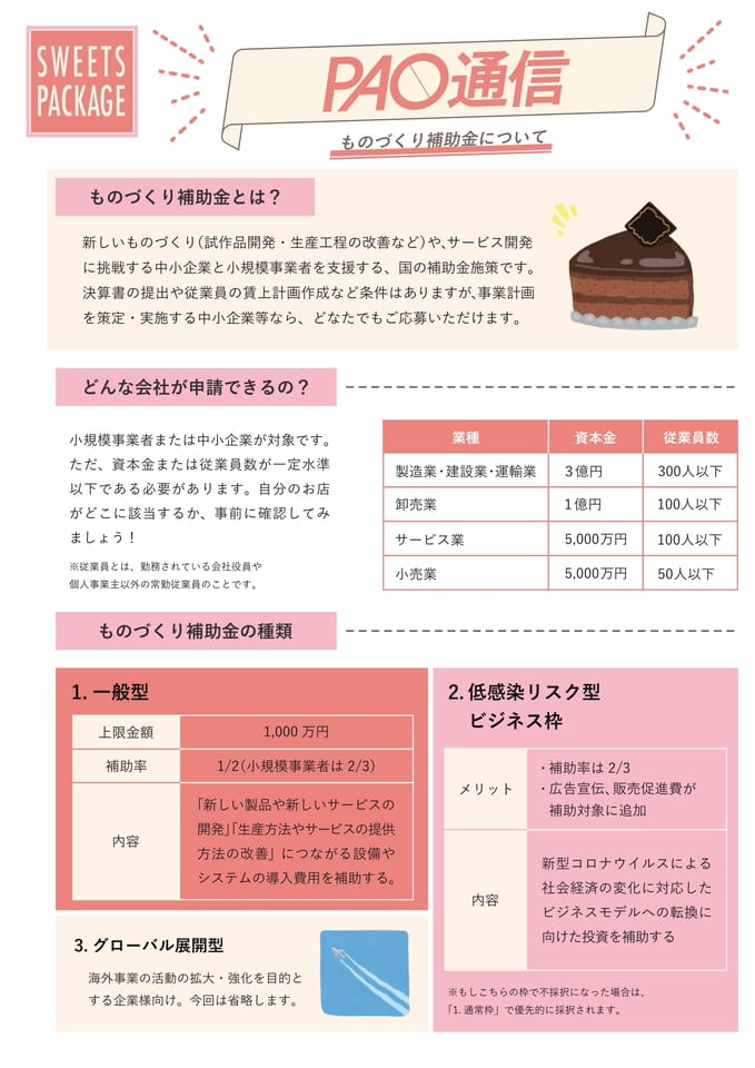 024-1(168ページ目)