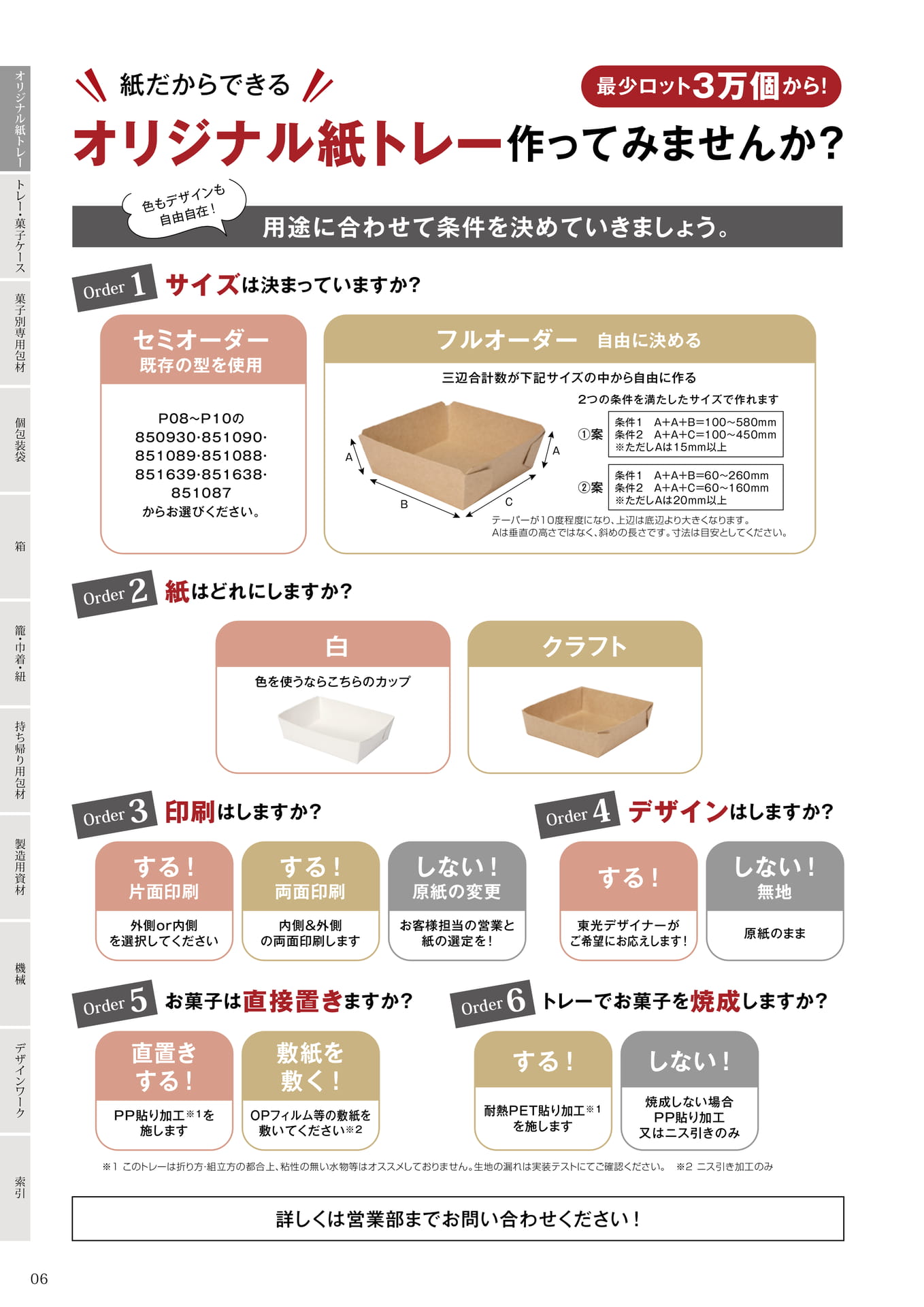 オリジナル紙トレー作成ガイド(6ページ目)