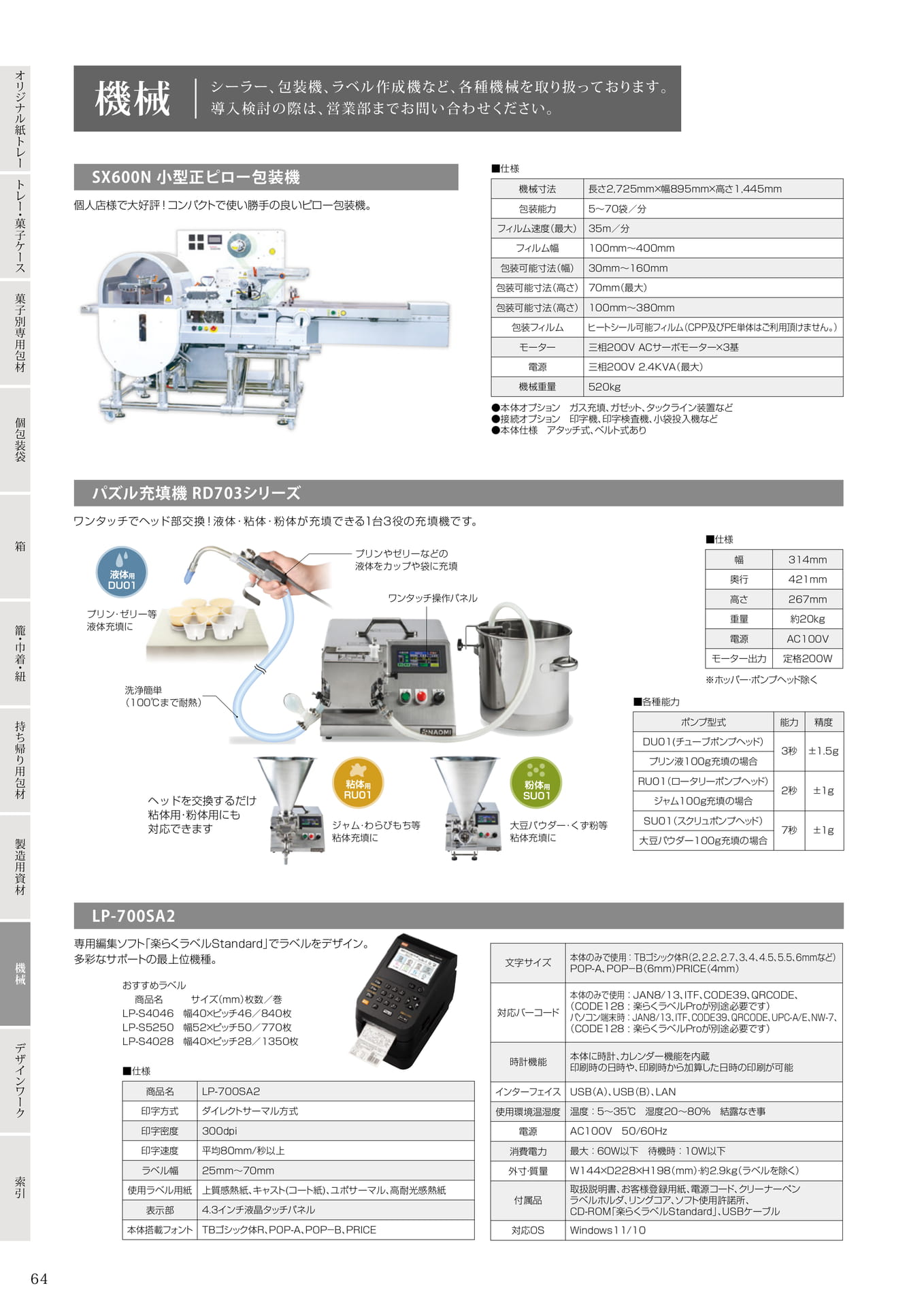 製造用機械(66ページ目)